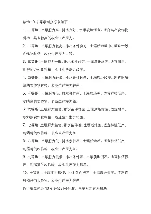 耕地10个等级划分标准