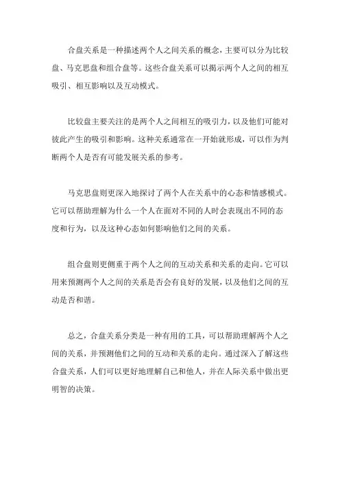 合盘关系分类