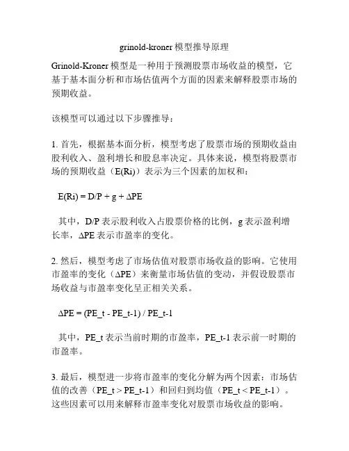 grinold-kroner模型推导原理