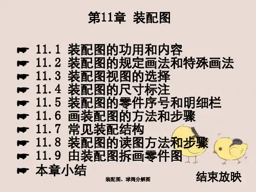 装配图、球阀分解图