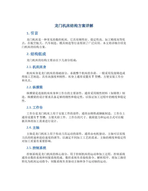 龙门机床结构方案详解