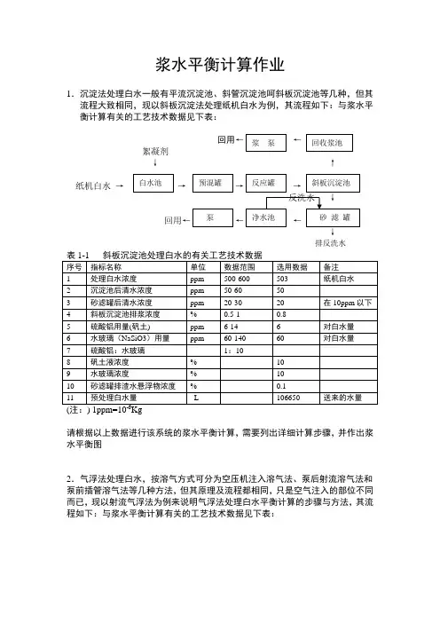 浆水平衡计算作业