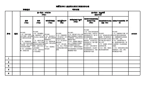 英语组口语测评评分表