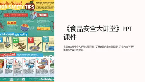 《食品安全大讲堂》课件