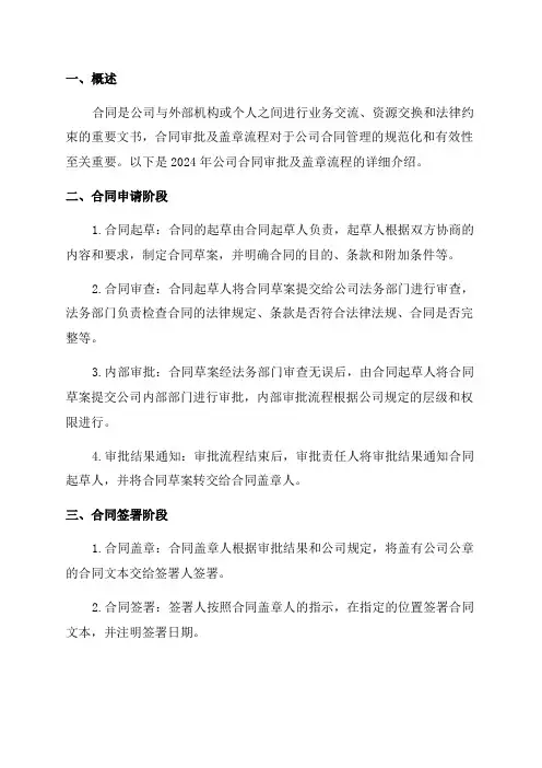 2024年公司合同审批及盖章流程