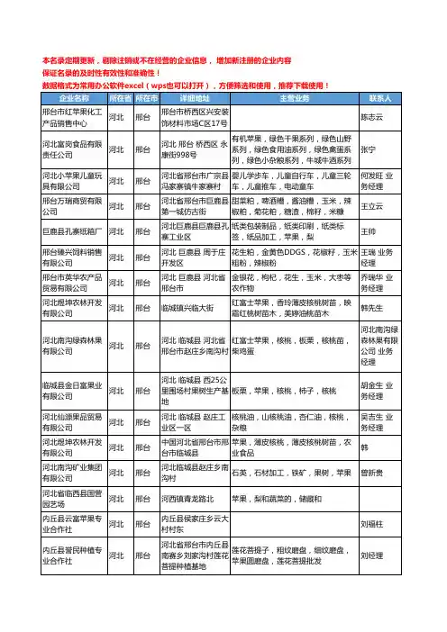 2020新版河北省邢台苹果工商企业公司名录名单黄页大全83家