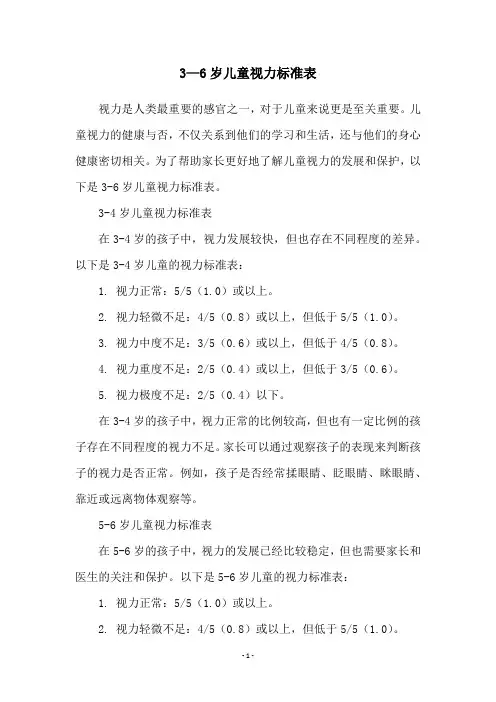 3—6岁儿童视力标准表