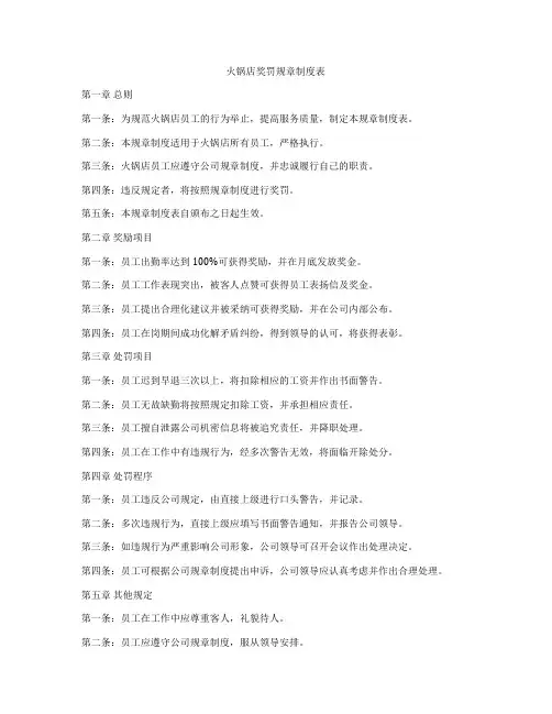 火锅店奖罚规章制度表