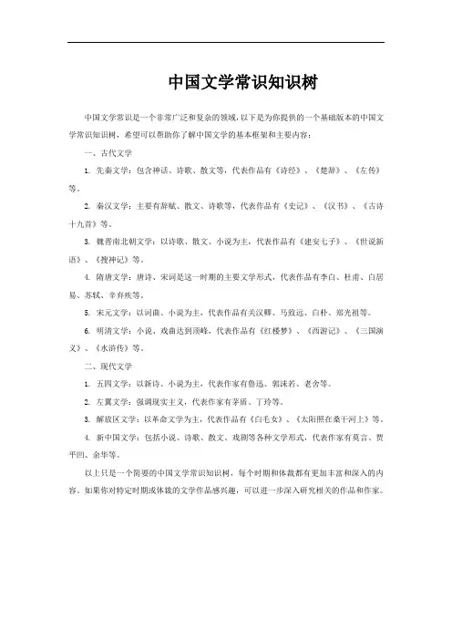 中国文学常识知识树