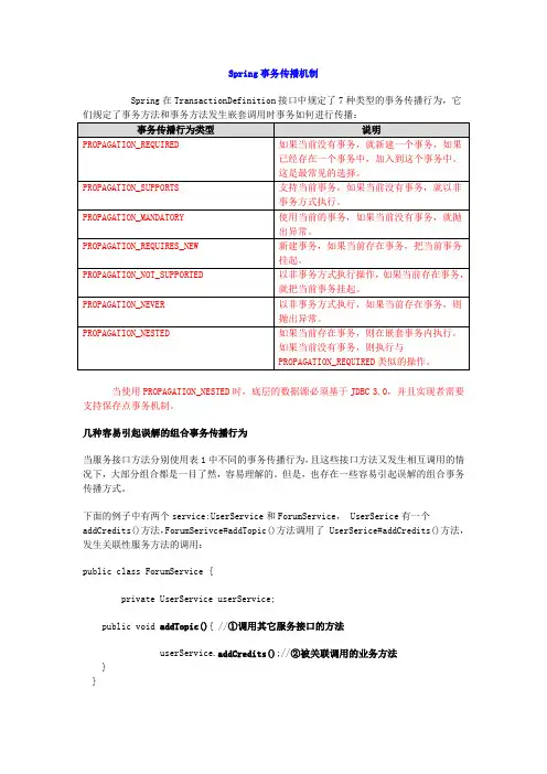 Spring事务传播机制