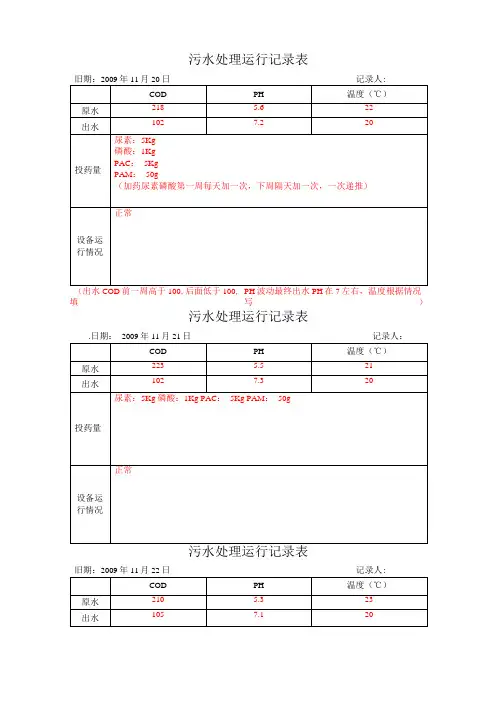 污水处理运行记录表格模板