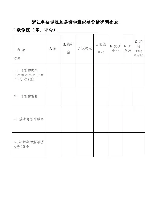 浙江科技学院基层教学组织建设情况调查表
