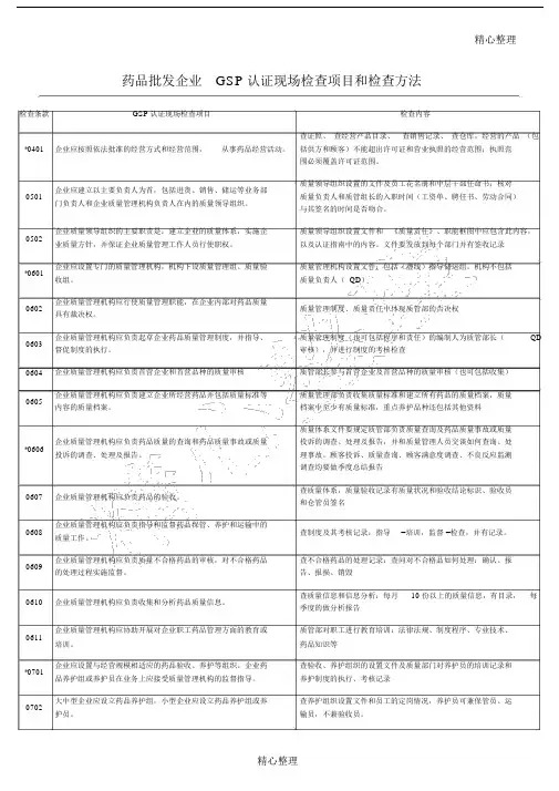 药品批发企业GSP认证现场检查项目及检查办法.doc