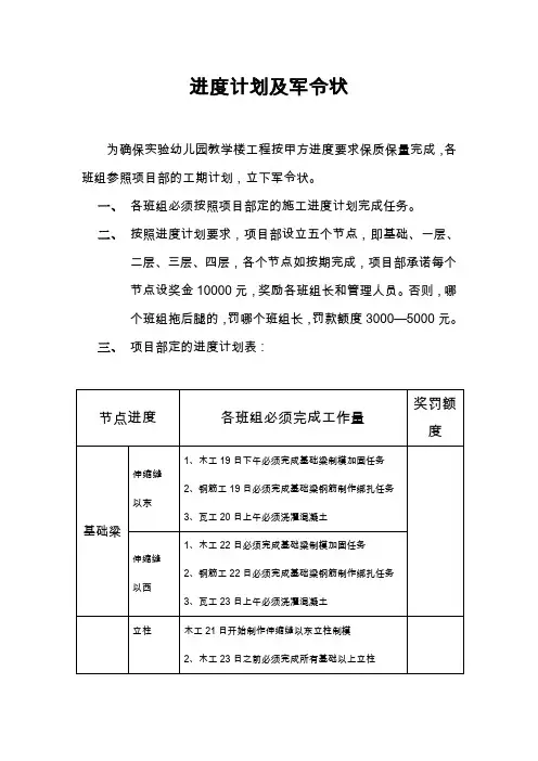 建筑施工军令状