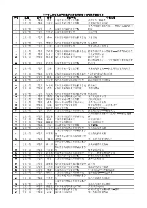 赛作品数据
