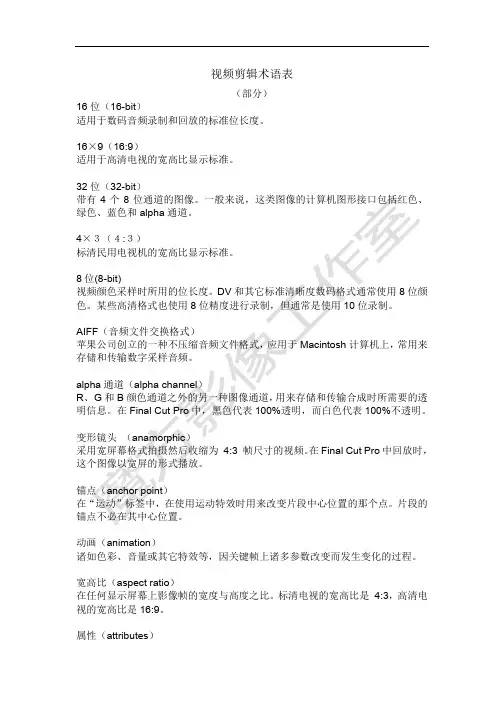 视频剪辑术语表 部分 