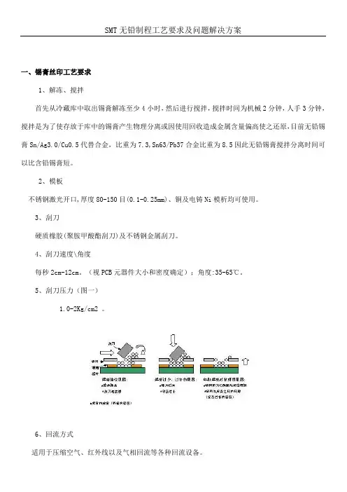 SMT无铅制程工艺要求及问题解决方案