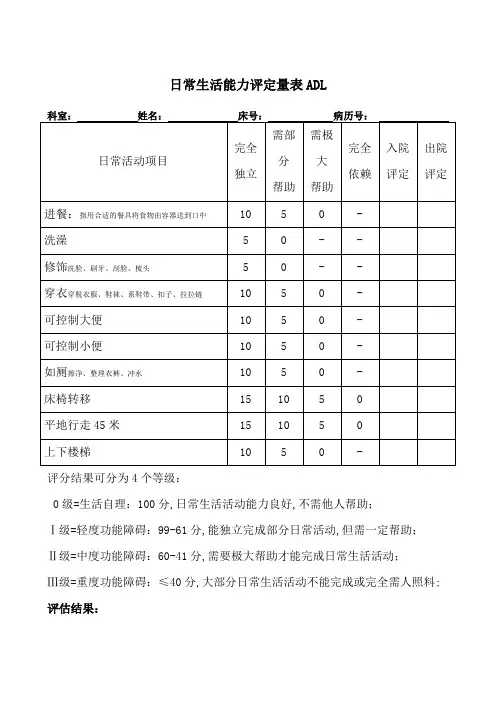 日常生活能力评定量表