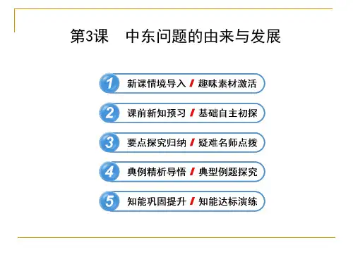 5.3 中东问题的由来与发展 课件(人教版选修3)