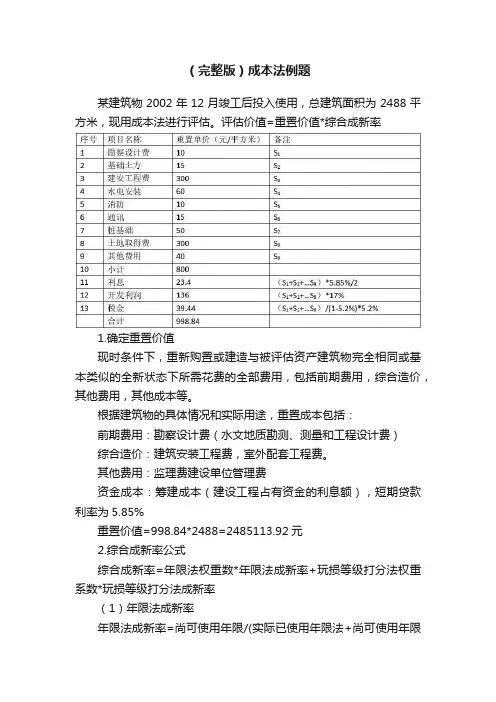 （完整版）成本法例题