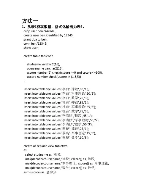 oracle作业(答案)