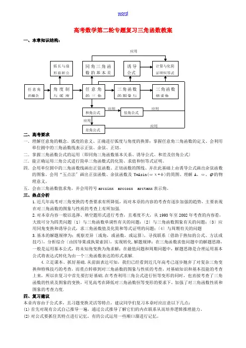 高考数学第二轮专题复习三角函数教案