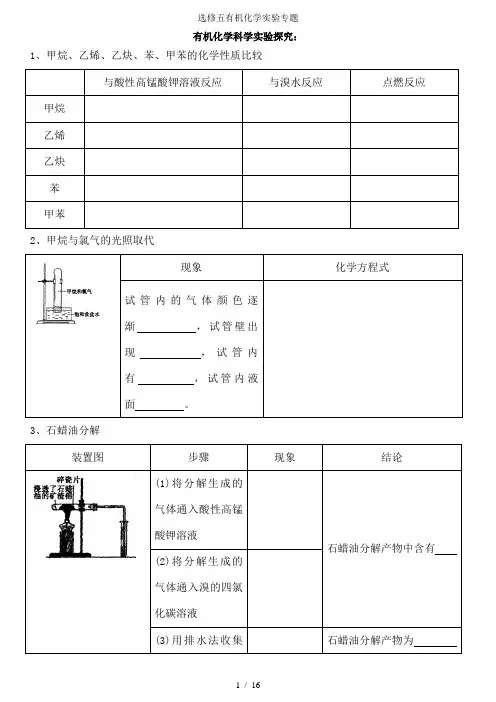 选修五有机化学实验专题
