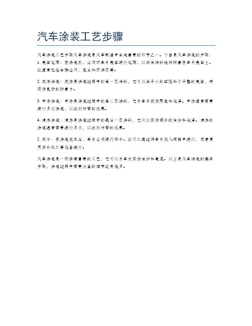 汽车涂装工艺步骤