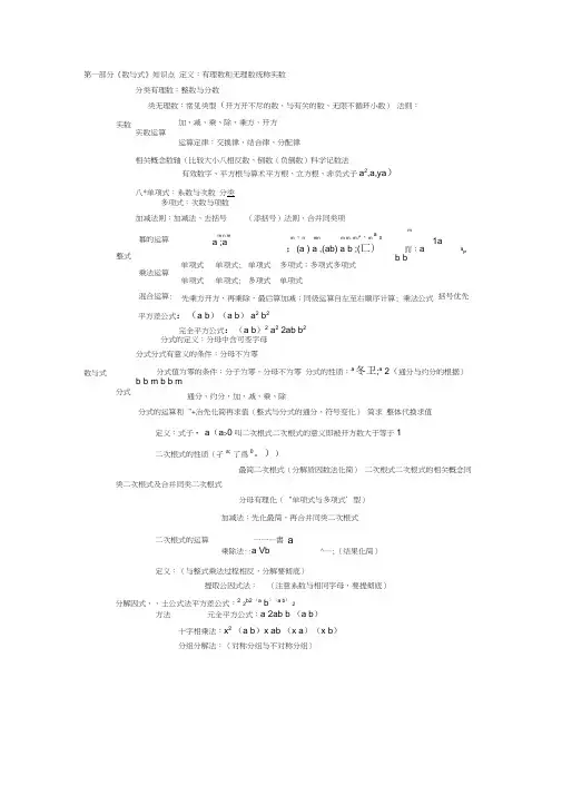 (完整版)初中数学知识点框架图