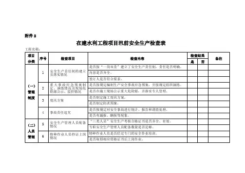 在建水利工程项目汛前安全生产检查表