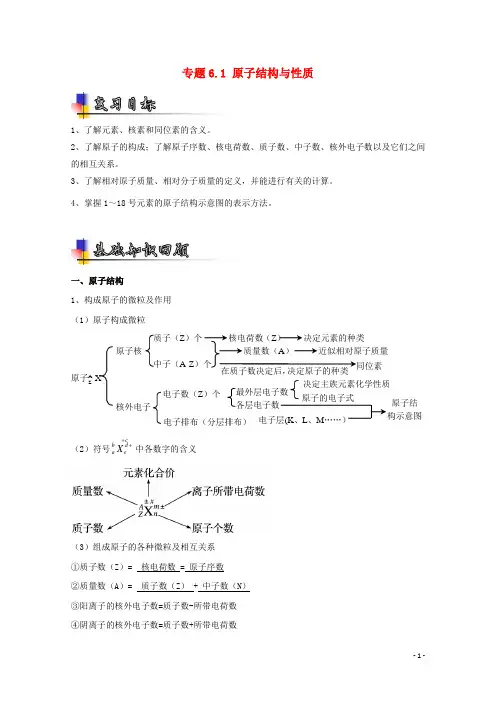 高考化学一轮复习 专题6_1 原子结构与性质(讲)(含解析)1