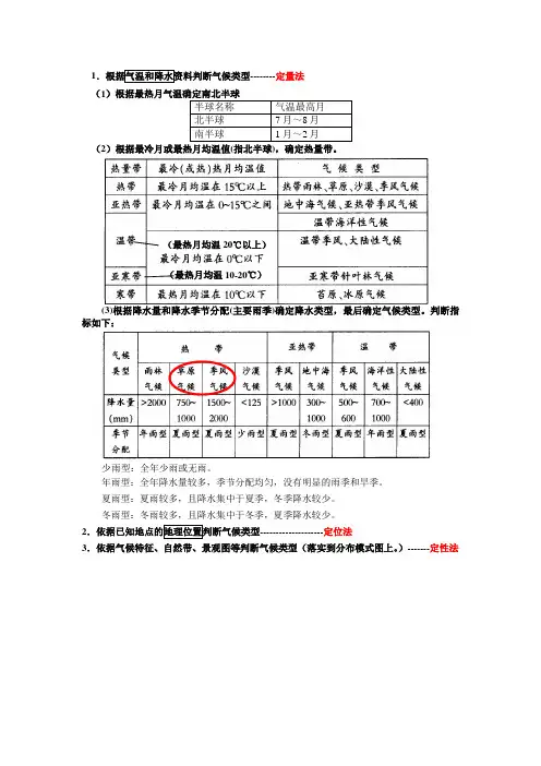气候类型判断三部曲