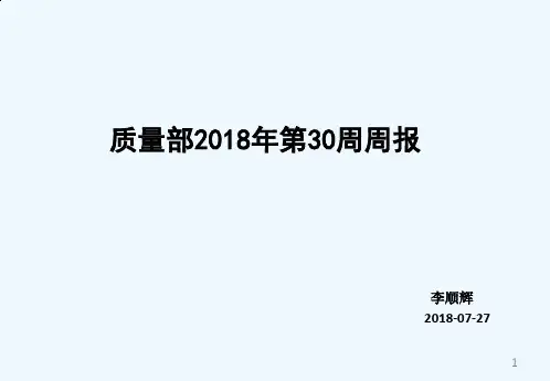 质量部周周报ppt课件