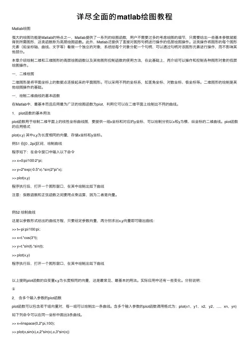 详尽全面的matlab绘图教程