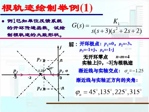 根轨迹绘制举例(1).