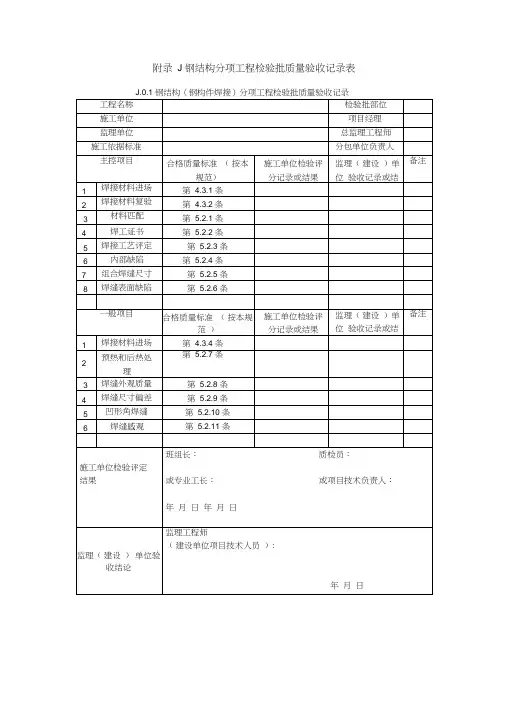 钢结构结构施工质量验收规范GB50205验收表格