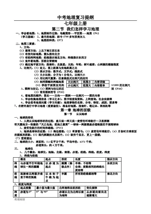 中考复习：湘教版重点初中地理复习提纲(全4册)