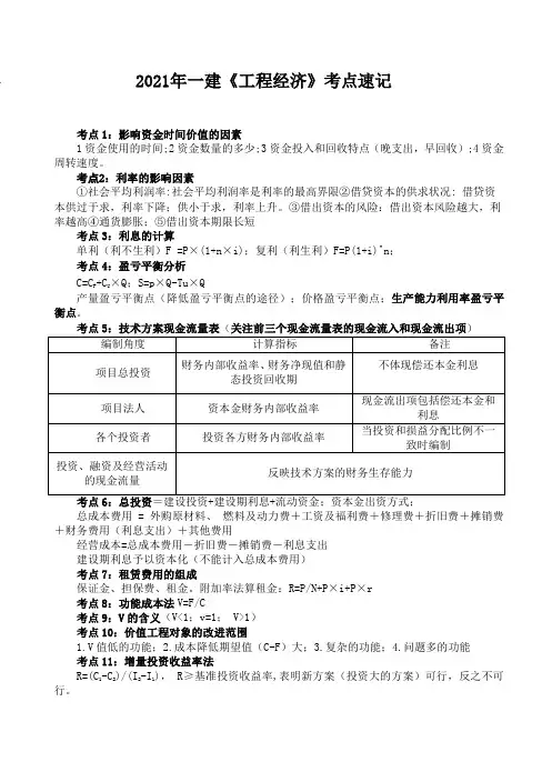 21年一建工程经济考点速记