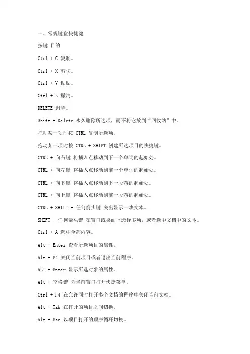 常规键盘快捷键