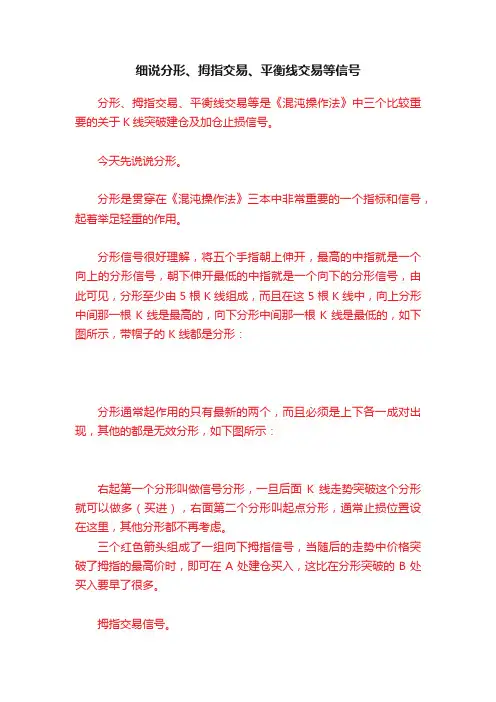 细说分形、拇指交易、平衡线交易等信号