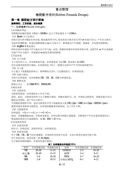 橡胶配方设计整理