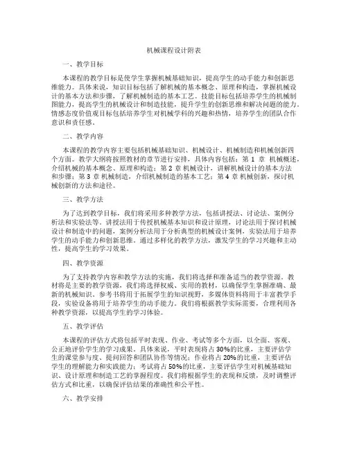 机械课程设计附表