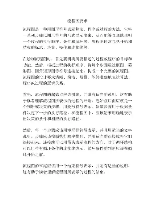 流程图要求