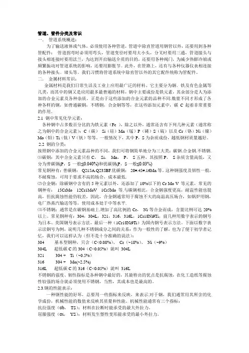 管件分类及常识