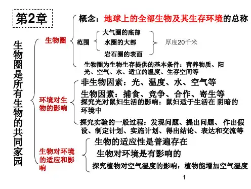 人教版七年级生物上册复习ppt课件