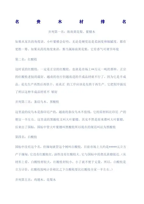 名贵木材排名