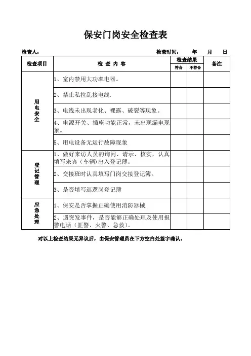 保安安全检查表【范本模板】