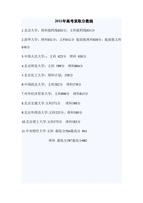 2011高考分数线