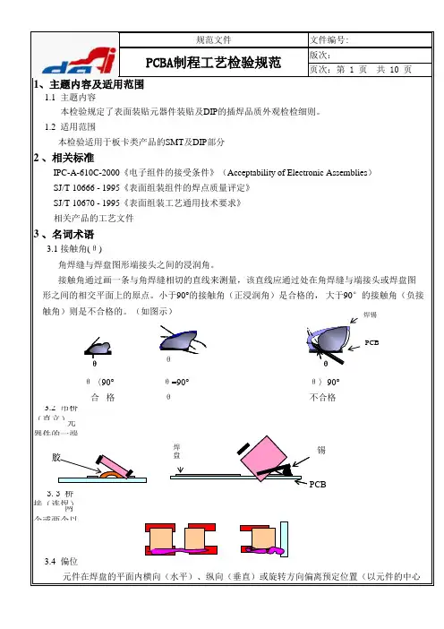 制程检验规范