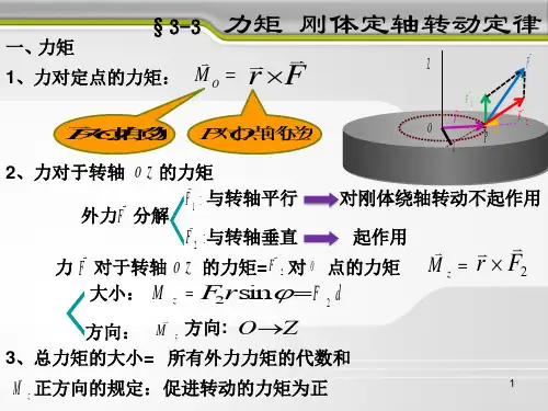 高中物理奥林匹克竞赛专题力矩 刚体定轴转动定律 (共15张PPT)